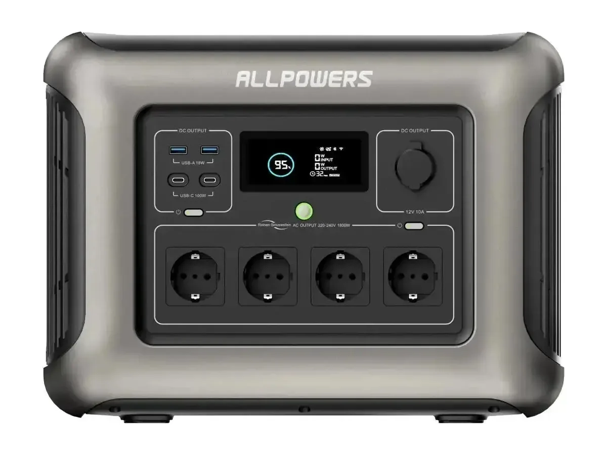 ALLPOWERS R1500